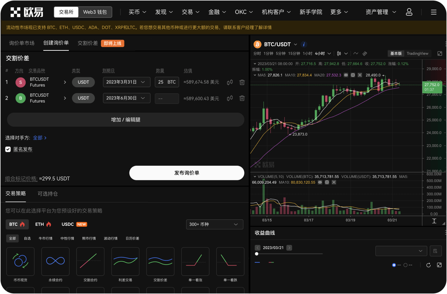 抹茶交易所YFI杠杆交易采用什么保证金模式